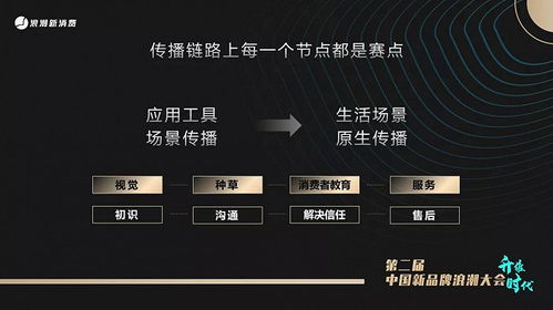 抖音月付的底层资产怎么提现，详解提现流程与注意事项