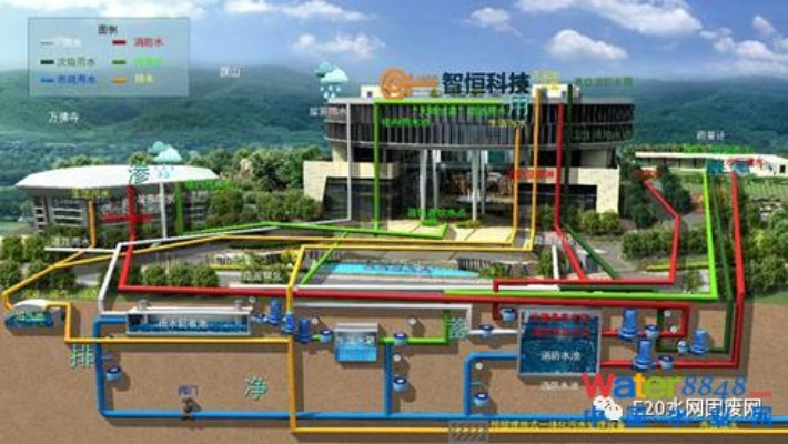 开县智慧管廊建设生产厂家全解析，技术、案例与未来趋势