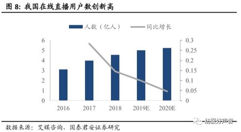 母婴品牌厂商的核心竞争力