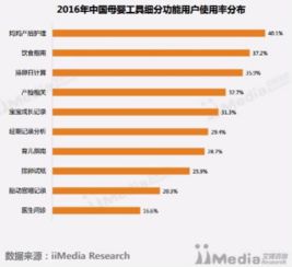 母婴品牌厂商的核心竞争力