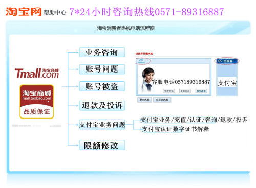如何开启淘宝先用后付额度，提升购物体验