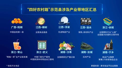 绿色物流助力双碳目标与乡村振兴，从减碳到助农的实践路径