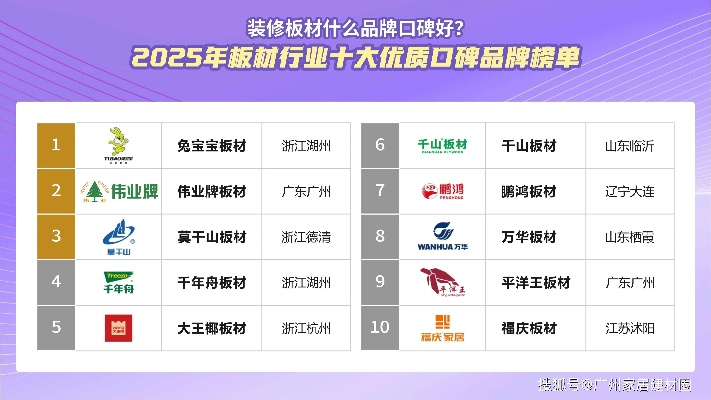 河北板材十大品牌排行榜，选对板材，装修不踩坑！