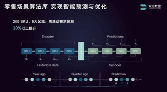 智慧管廊建设新规落地，2023版技术标准深度解读
