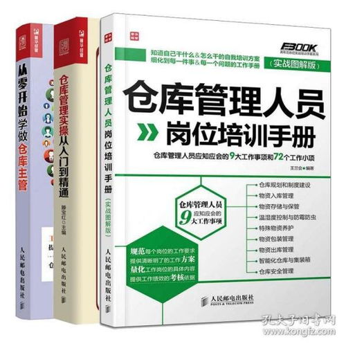 莆田学西点指南，从零基础到创业全攻略