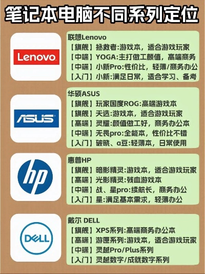 国内品牌电脑大盘点