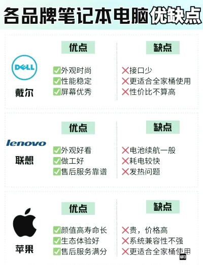 国内品牌电脑大盘点