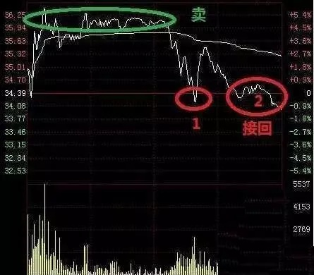 微信分付套现攻略，轻松获取资金的实用技巧