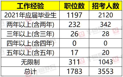 羊小咩便荔卡套费用详解，费用构成、操作流程及案例分析