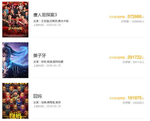 分期乐消费额度兑现难题，为何我无法获得分期额度？