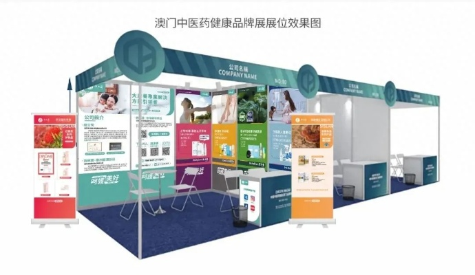澳门中医药品牌概览