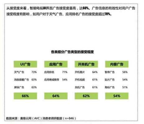 在线广告制作网站全攻略，从零开始到高效运营的实用指南