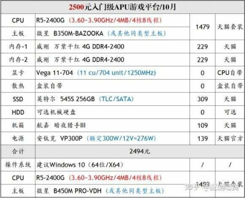 打造高效家庭办公环境—家用品牌台式电脑选购指南