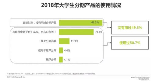 大连京东白条套出攻略，实用指南与案例分析
