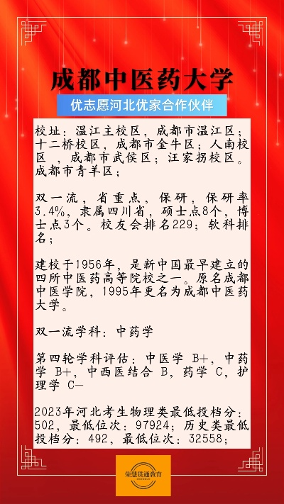 成都中医药品牌发展概览