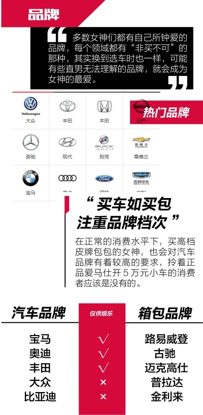 速车品牌全解析，从入门到高端的购车指南