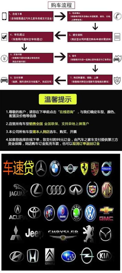 速车品牌全解析，从入门到高端的购车指南