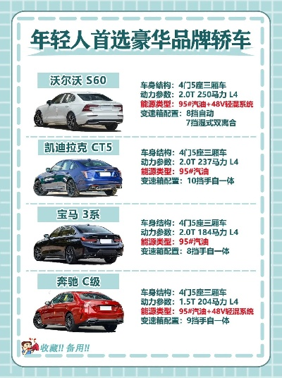速车品牌全解析，从入门到高端的购车指南