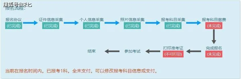 宾馆开房记录查询全解析，注意事项、流程与法律边界