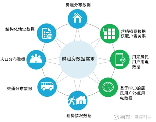 揭秘开房信息数据库的运作与影响