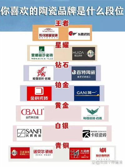 CT国际陶瓷是几线品牌？从市场定位到消费者口碑全解析