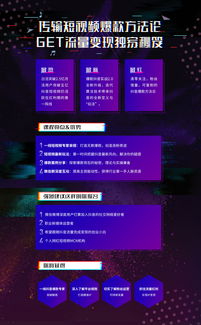 图文广告网站运营全攻略，从0到1如何打造爆款广告？