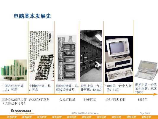 中国电脑品牌的历史与现状
