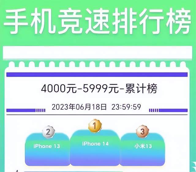户外品牌高端定位与市场策略