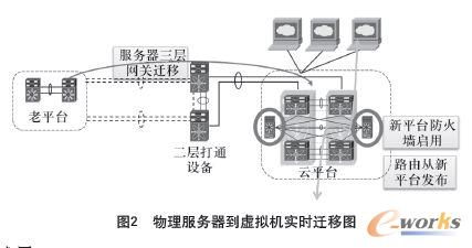 服务器是物理设备吗？从基础概念到实战设置全解析