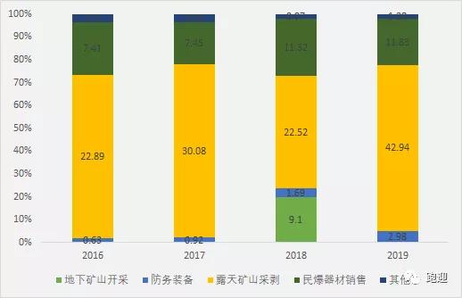 福林福板材是否是十大品牌？深度解析五大核心指标