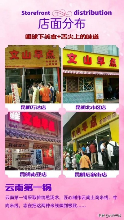 祥云早餐加盟店品牌大盘点