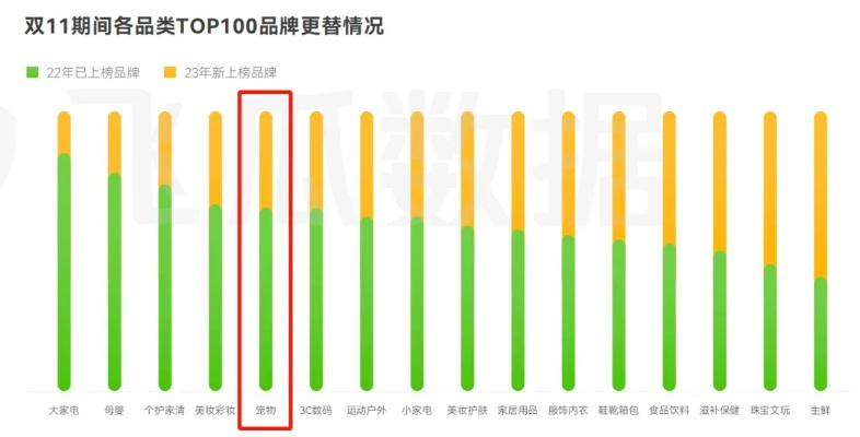 直播带货的黄金时代，2023年销售数据全解析与实战指南
