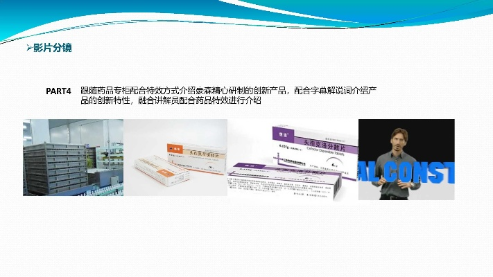 医药品牌策划方案