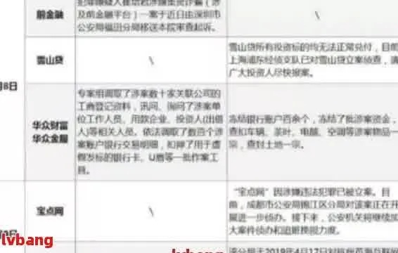 白条取现受理超时，原因、解决方法及案例说明
