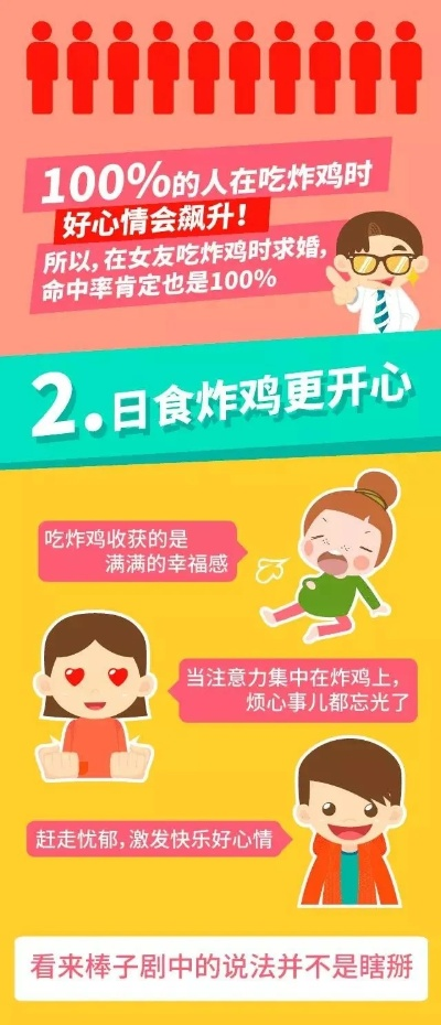 运城炸鸡品牌加盟店推荐