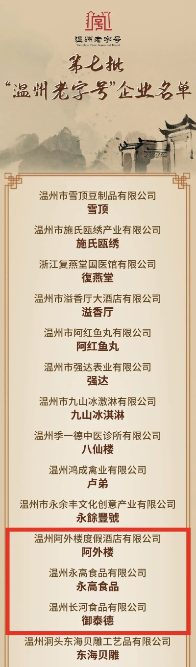 温州字画加盟店品牌推荐