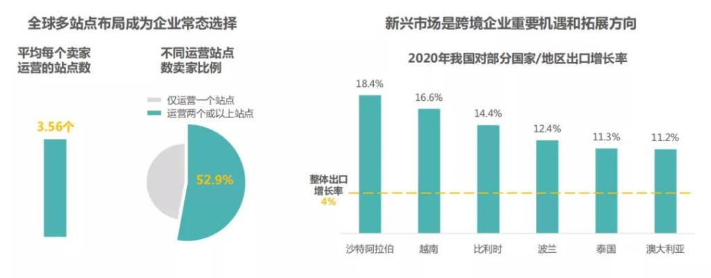 茶叶品牌出海指南，如何在国际市场站稳脚跟？