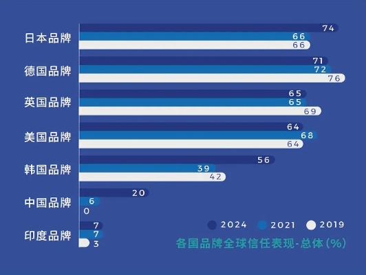 茶叶品牌出海指南，如何在国际市场站稳脚跟？
