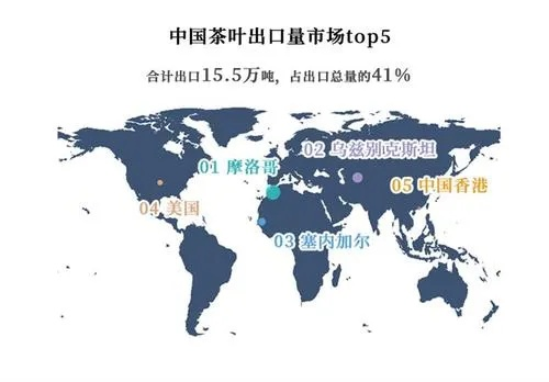 茶叶品牌出海指南，如何在国际市场站稳脚跟？