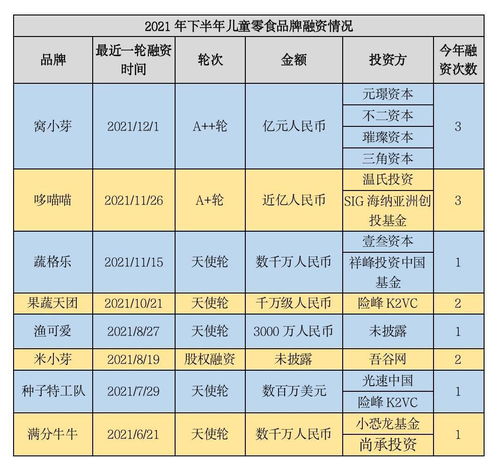 韩国零食品牌那些事儿，从韩文名字看文化密码与市场策略