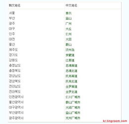 韩国零食品牌那些事儿，从韩文名字看文化密码与市场策略