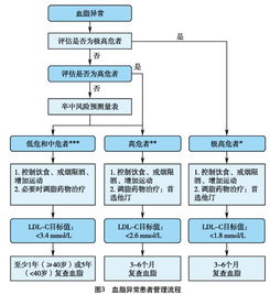 手把手教你查酒店住宿记录，流程、注意事项与常见问题全解析