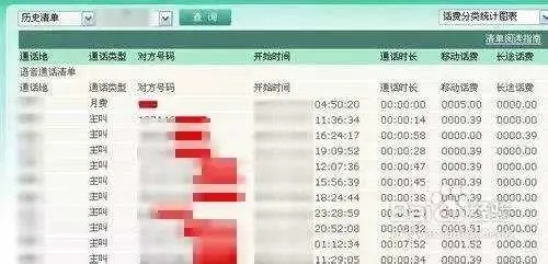 网上查开房记录到底靠不靠谱？看完这篇你就明白了！