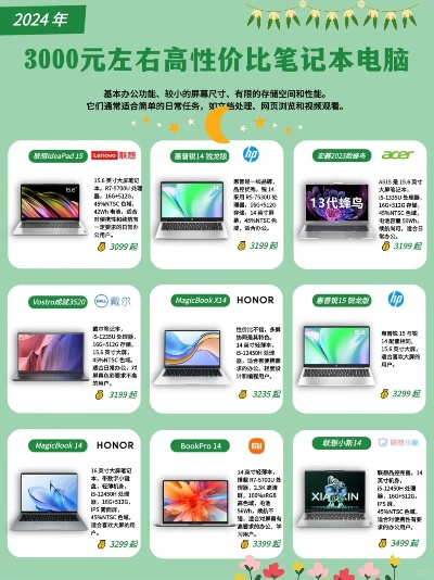 百元内搞定电脑周边！10个高性价比配饰品牌推荐