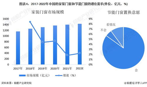 常州早教加盟市场分析与前景展望
