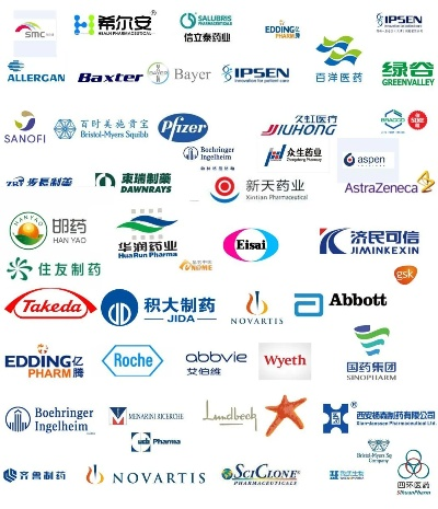 医药品牌取名的艺术