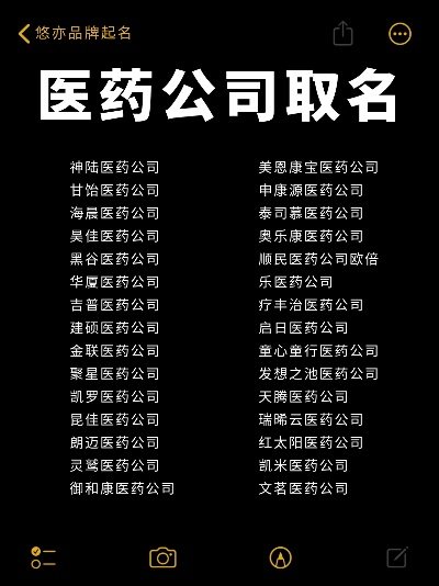 医药品牌取名的艺术