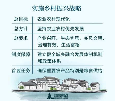 乡村振兴如何科学部署？这份实用指南请收好！