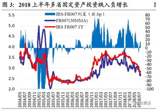 抖音月付取现利率详解，了解你的财务成本与收益