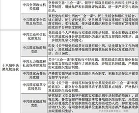 大学生当乡村干部的生存指南，从菜鸟到能手的五步进阶